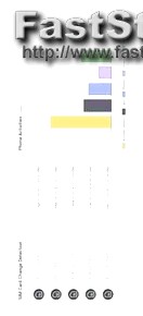 Spyzie Premium Apk Gratis